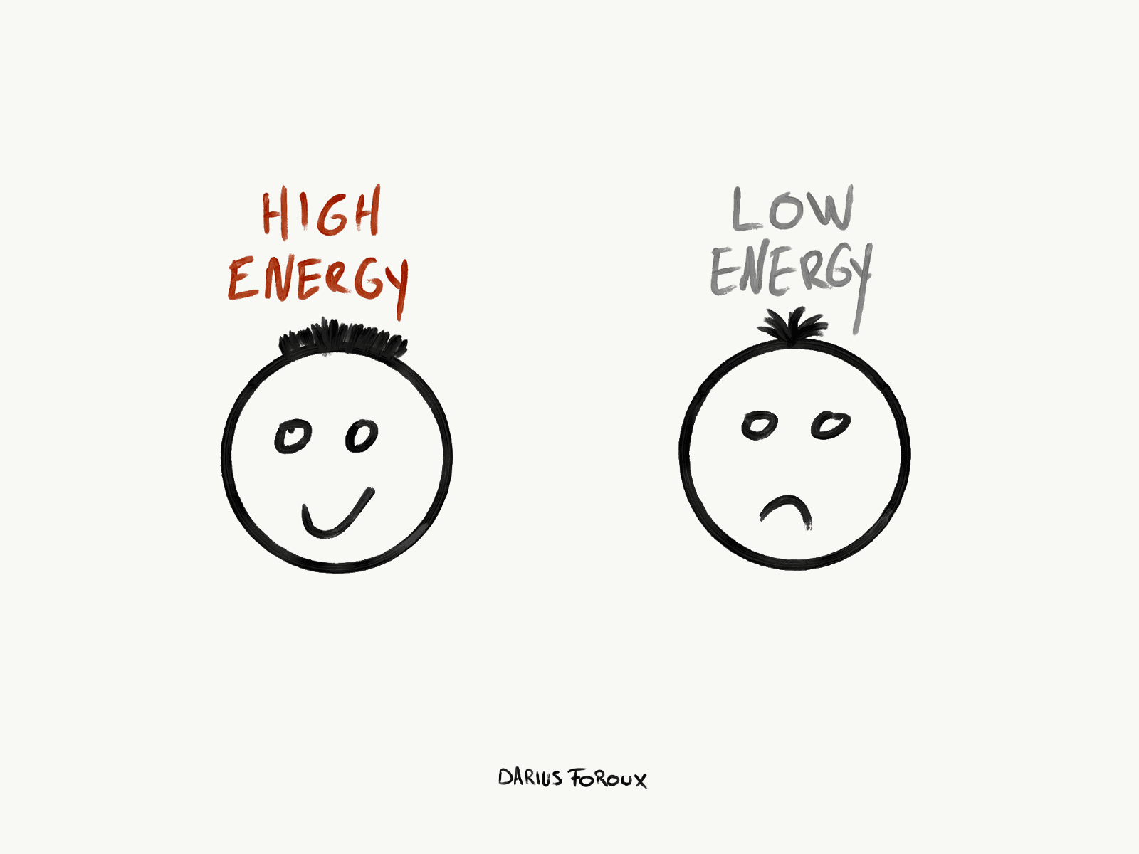 Don't Manage Your Time - Manage Your Energy