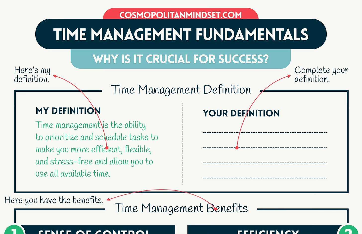 Time Management Fundamentals: Why Is It Insanely Crucial For Success?