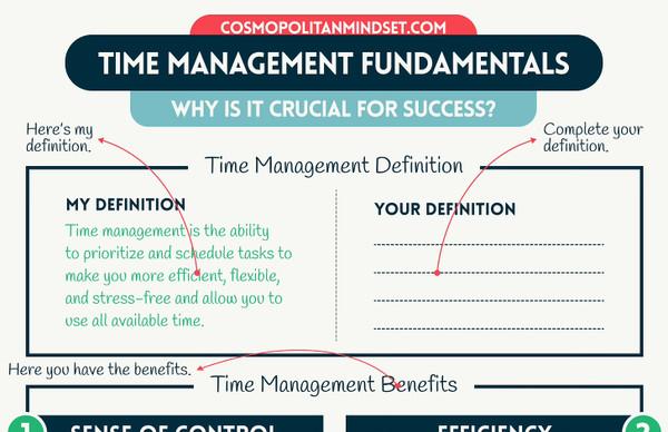 Time Management Fundamentals: Why Is It Insanely Crucial For Success?