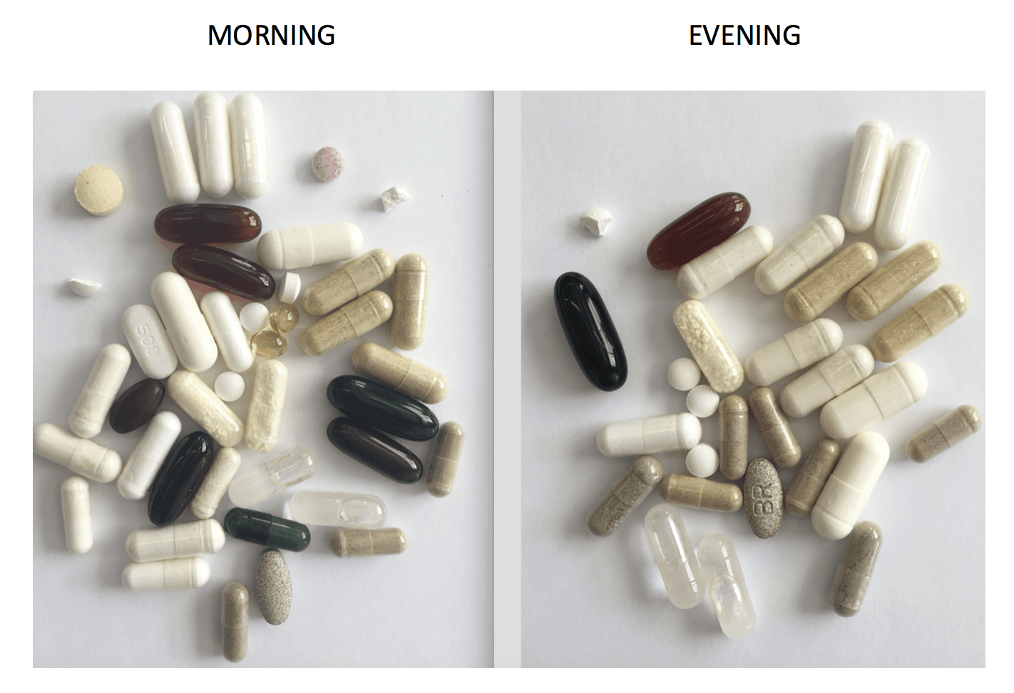 I'm 32 and spent $200k on biohacking. Became calmer, thinner, extroverted, healthier & happier.