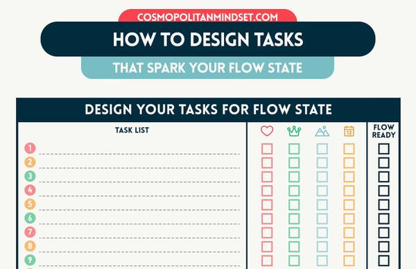 How to Design Tasks That Spark Your Flow State and Productivity