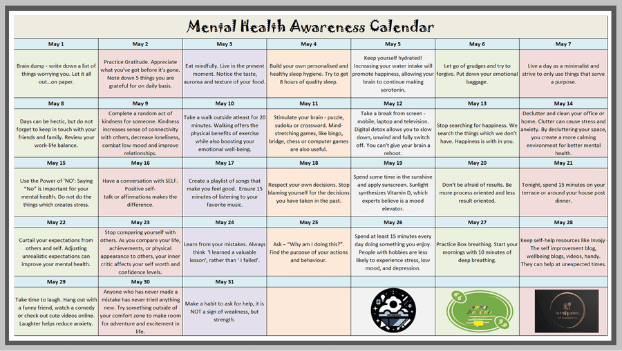 Mental Health Month Daily Improvements