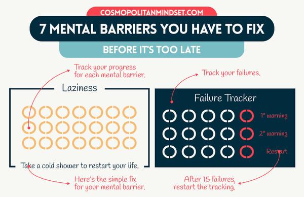 7 Mental Barriers Holding You Back (And How to Break Them Today)