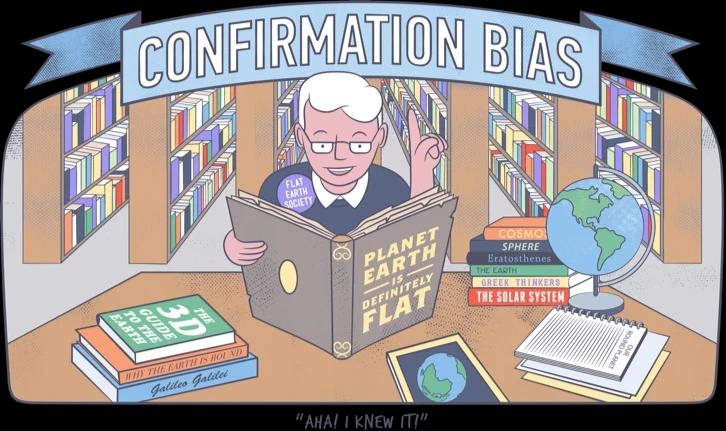 Confirmation Bias