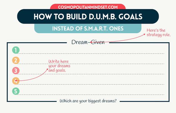 DUMB Goals: The Strategy That Will Uplift Your Life Right Now