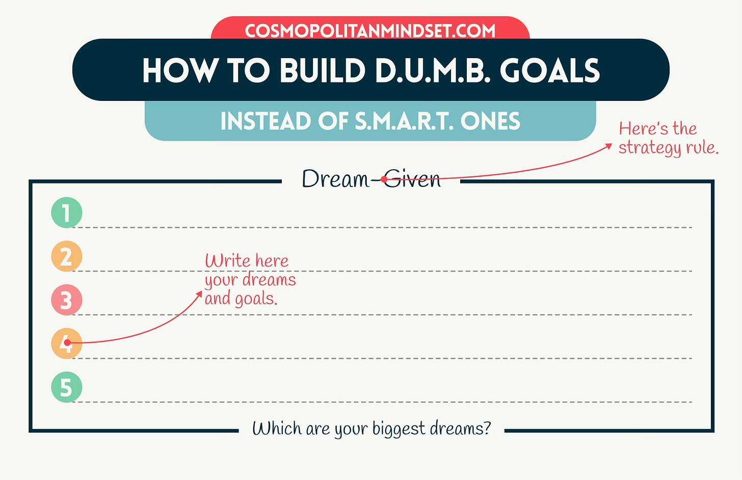 DUMB Goals: The Strategy That Will Uplift Your Life Right Now