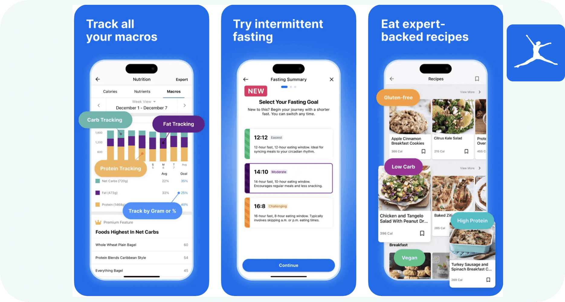 App screenshots from AppStore for Myfitnesspal featuring self improvement features