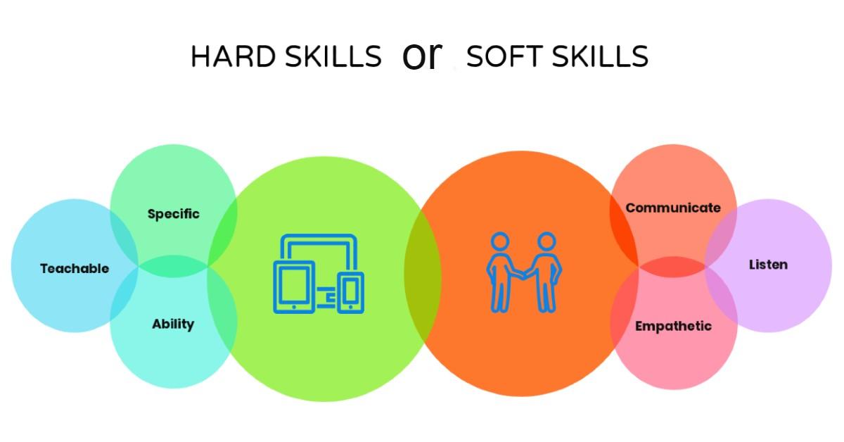 Learn both hard & soft skills