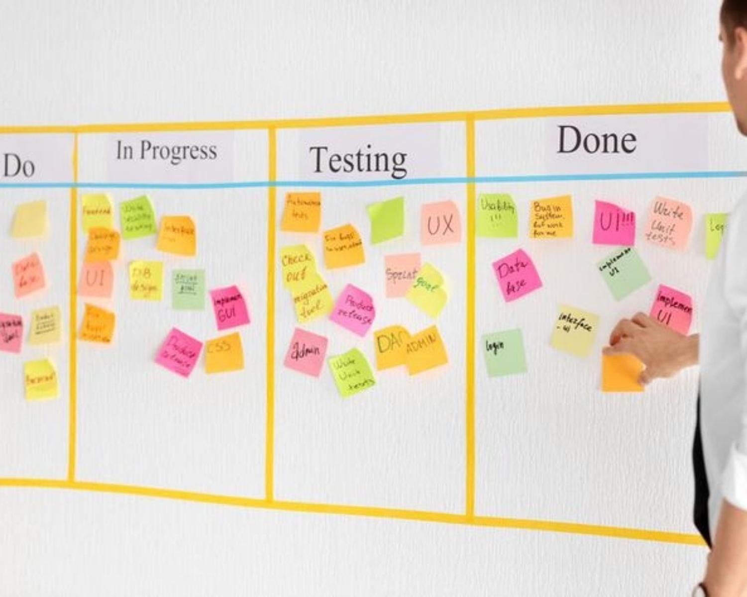 How to use Kanban?