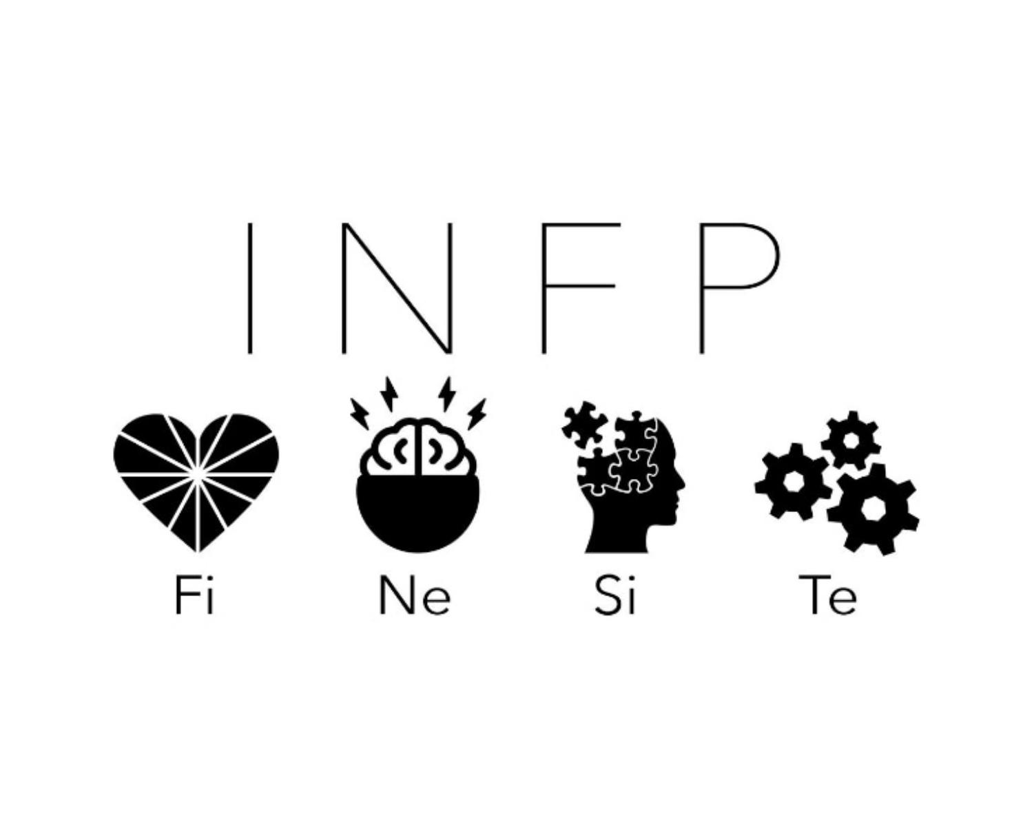 INFP Functional Stack