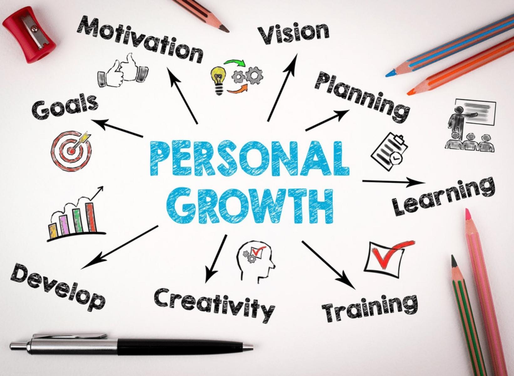 Requirements of personal growth