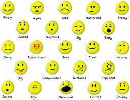 Label your emotions