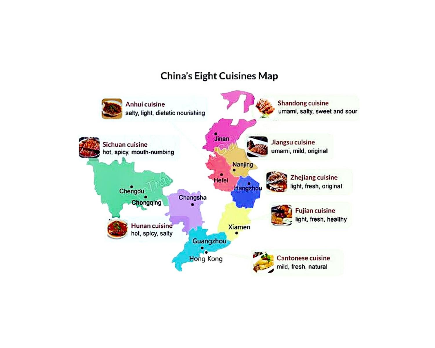 8 Culinary Traditions: the standard for how Chinese cook food