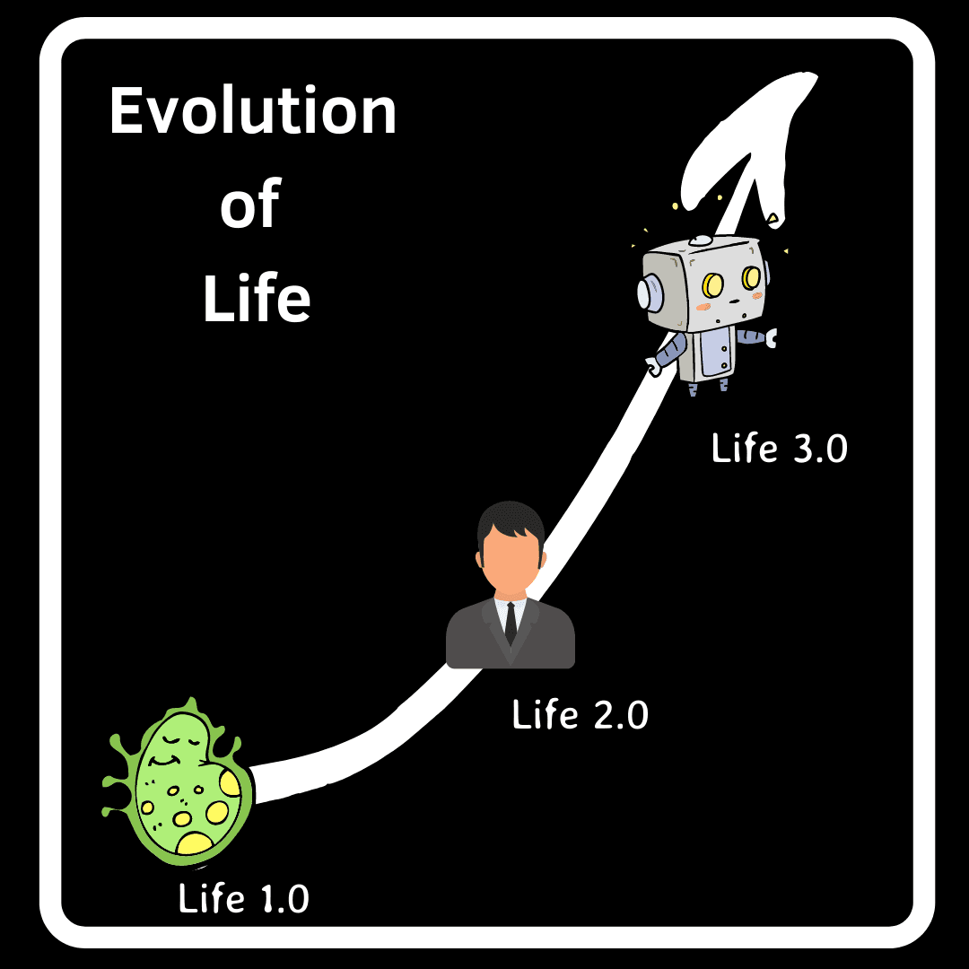 Life Evolution