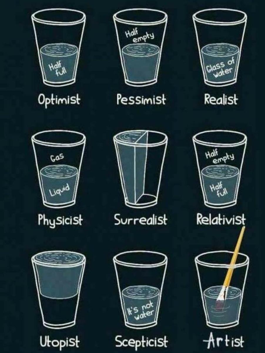 Which One You Are?