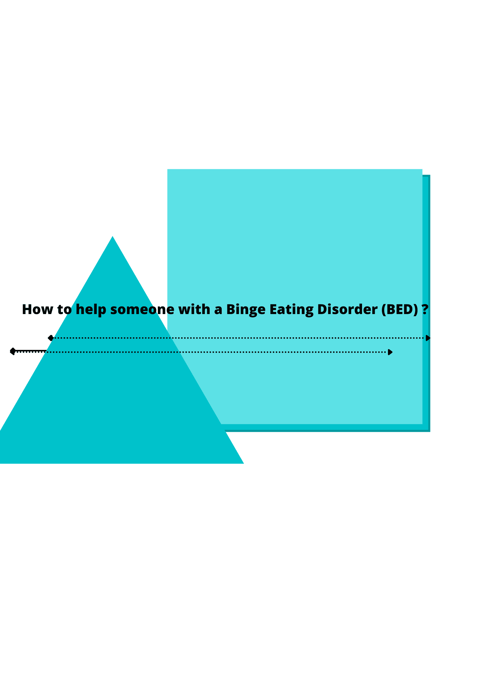 Tips for helping a person with Binge Eating Disorder