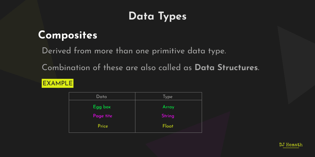Composite data types