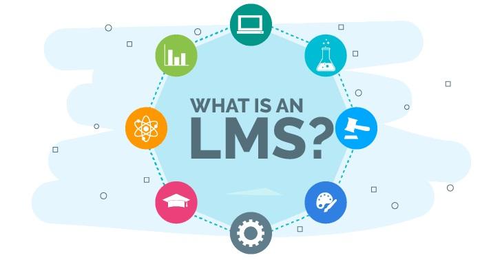 LEARNING MANAGEMENT SYSTEM (LMS)