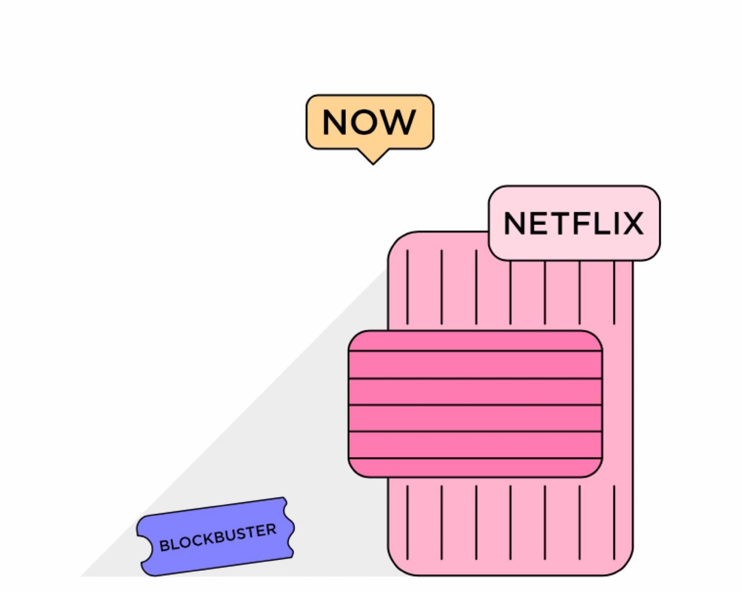 Netflix Was A Game changer 
