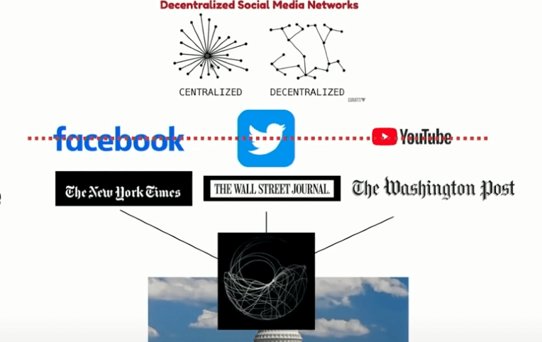 From centralised to decentralised media