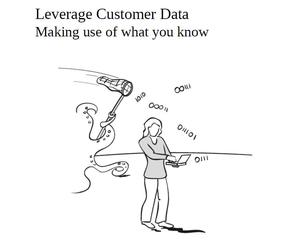 Leveraged Customer Data | Making use of what you know