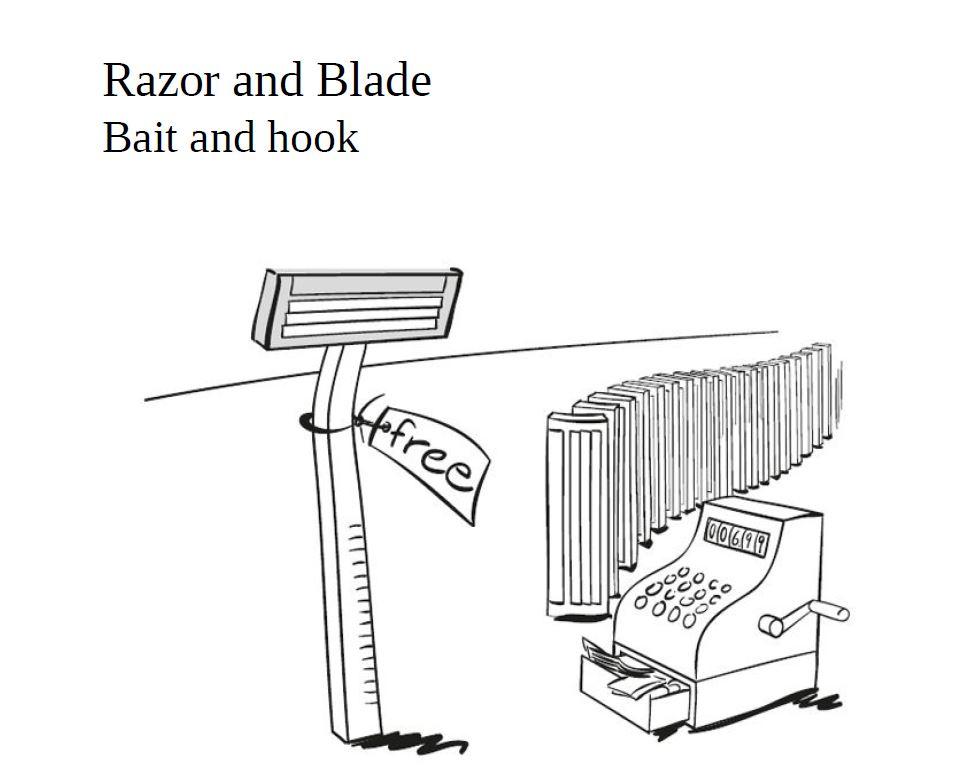 Razor and Blade Model | Bait and Hook 