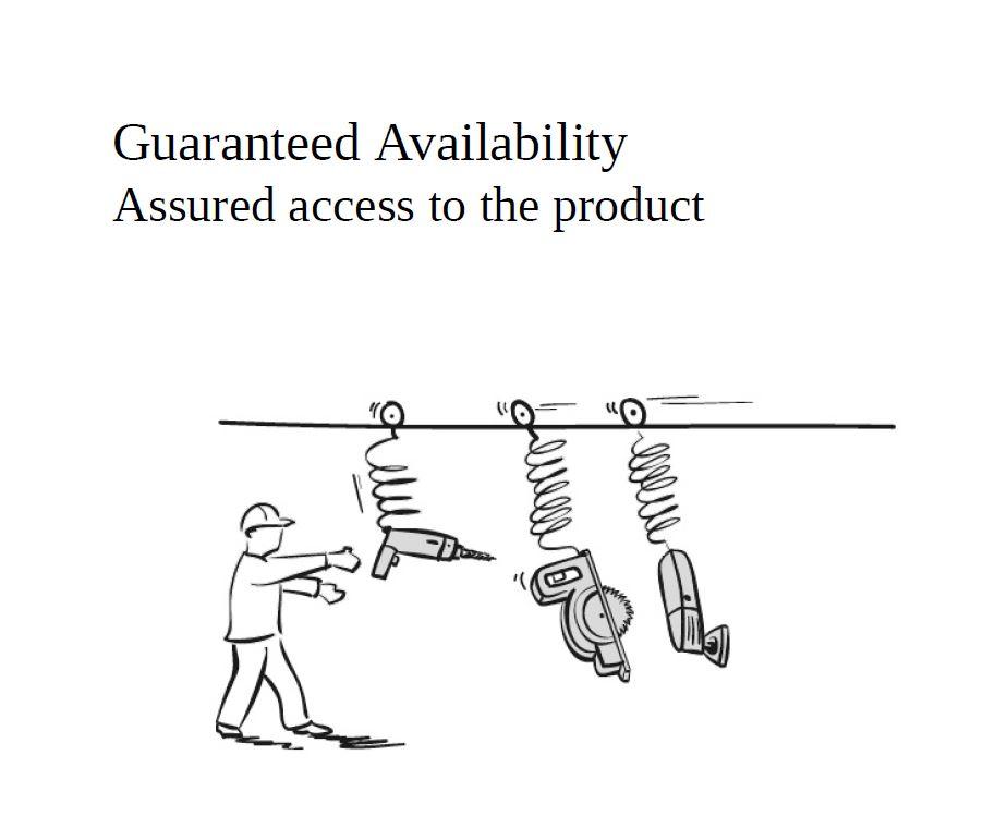 Guaranteed Availability | Assured Access to the Products