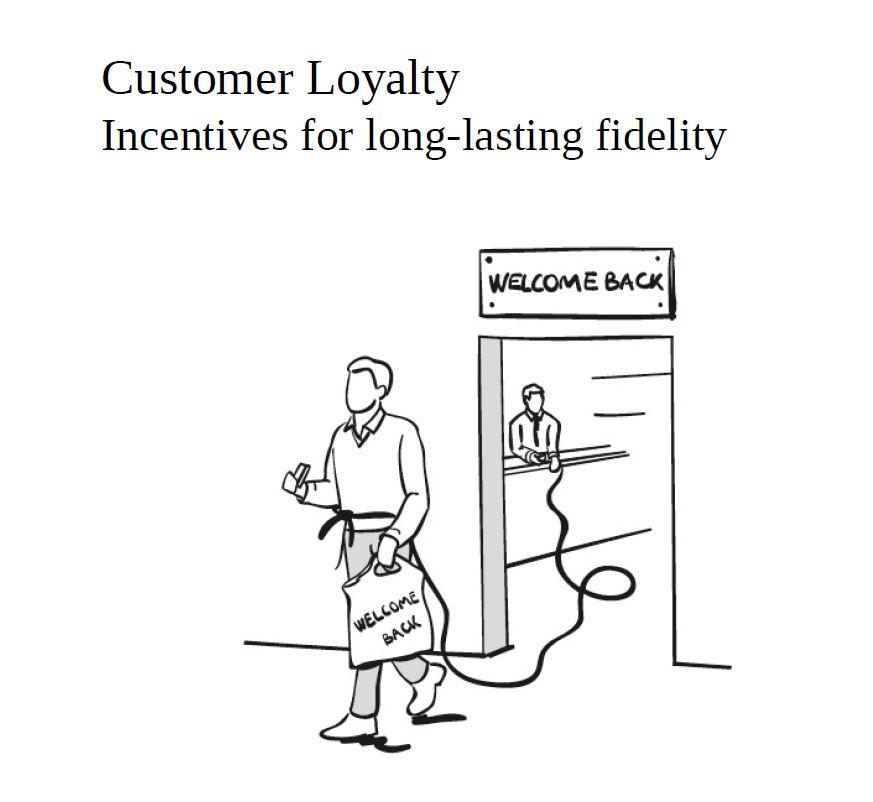 Customer Loyalty | Incentive for long lasting fidelity