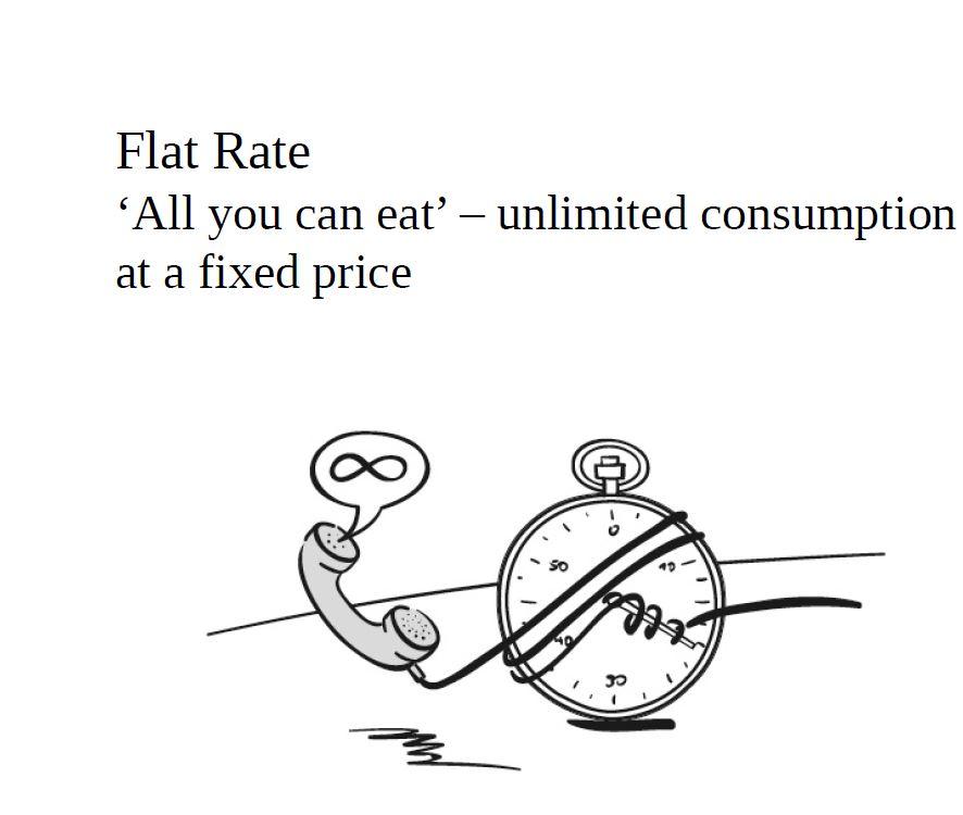 Flat Rate | All you can eat' unlimited consumption at fixed price