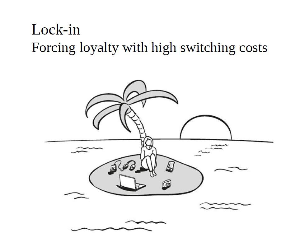 Lockin | Forcing Loyalty with high Switching Cost 