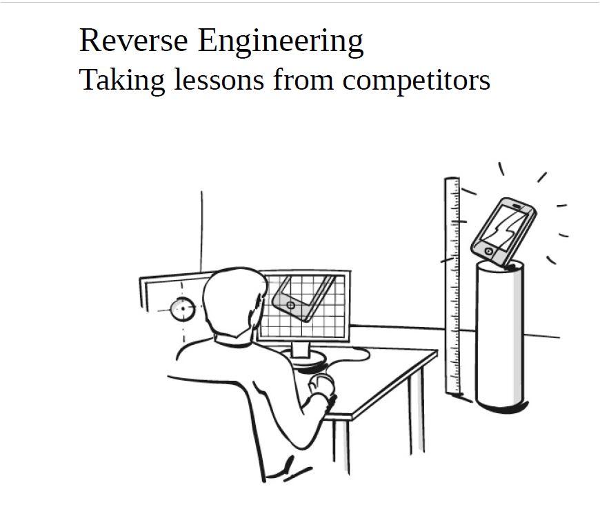 Reverse Engineering | Taking Lessons from Competitors