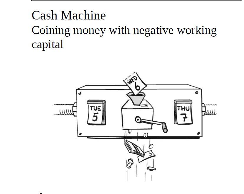 Cash Machine | Coining money with negative working capital