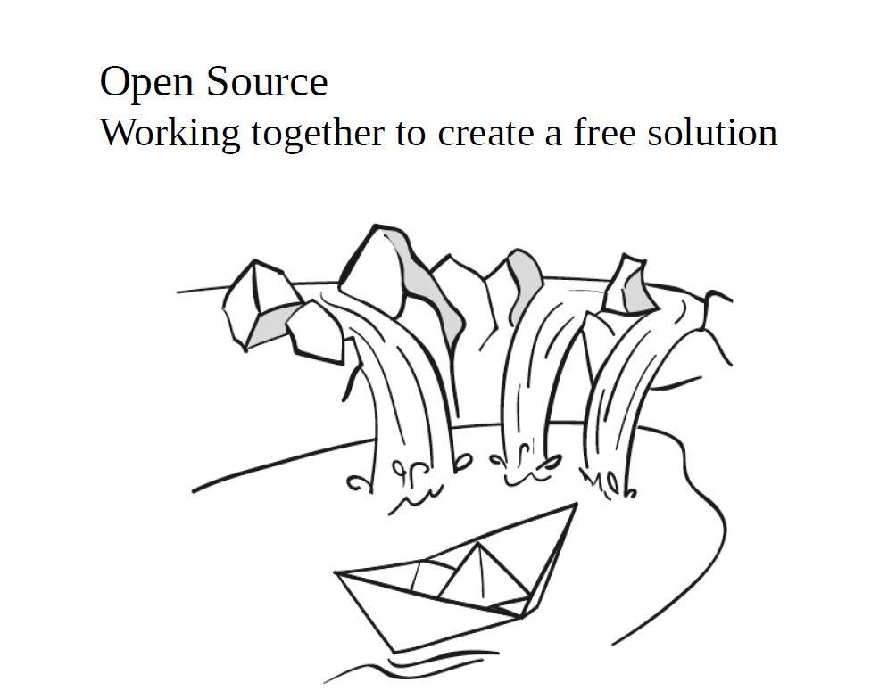 Open Source | Working together to create a free solution