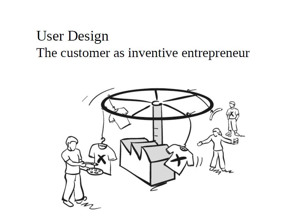 User Design | The Customer as inventive entrepreneur