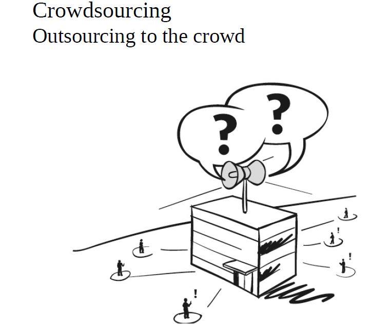 Crowdsourcing | Outsourcing to the crowd
