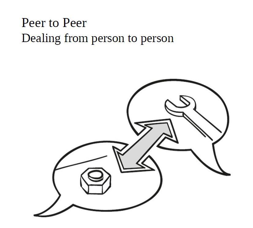 Peer to Peer | Dealing from person to person