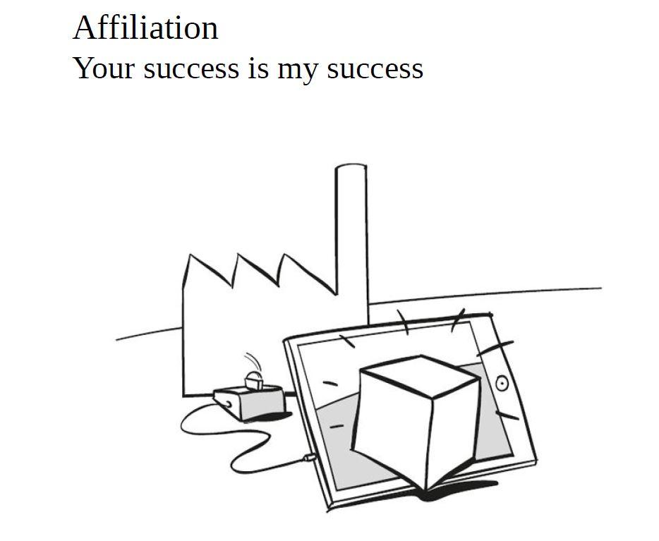 Affiliation Business Model | Your Success is my Success