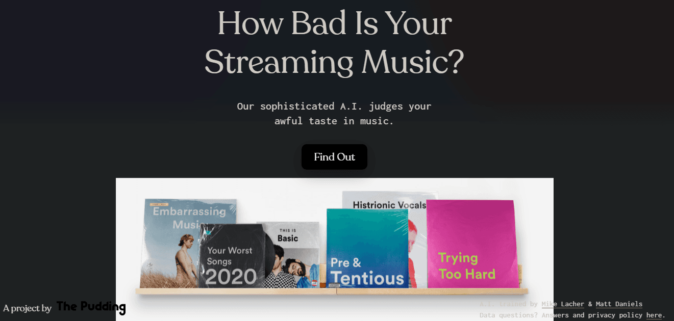 How Bad Is Your Spotify?