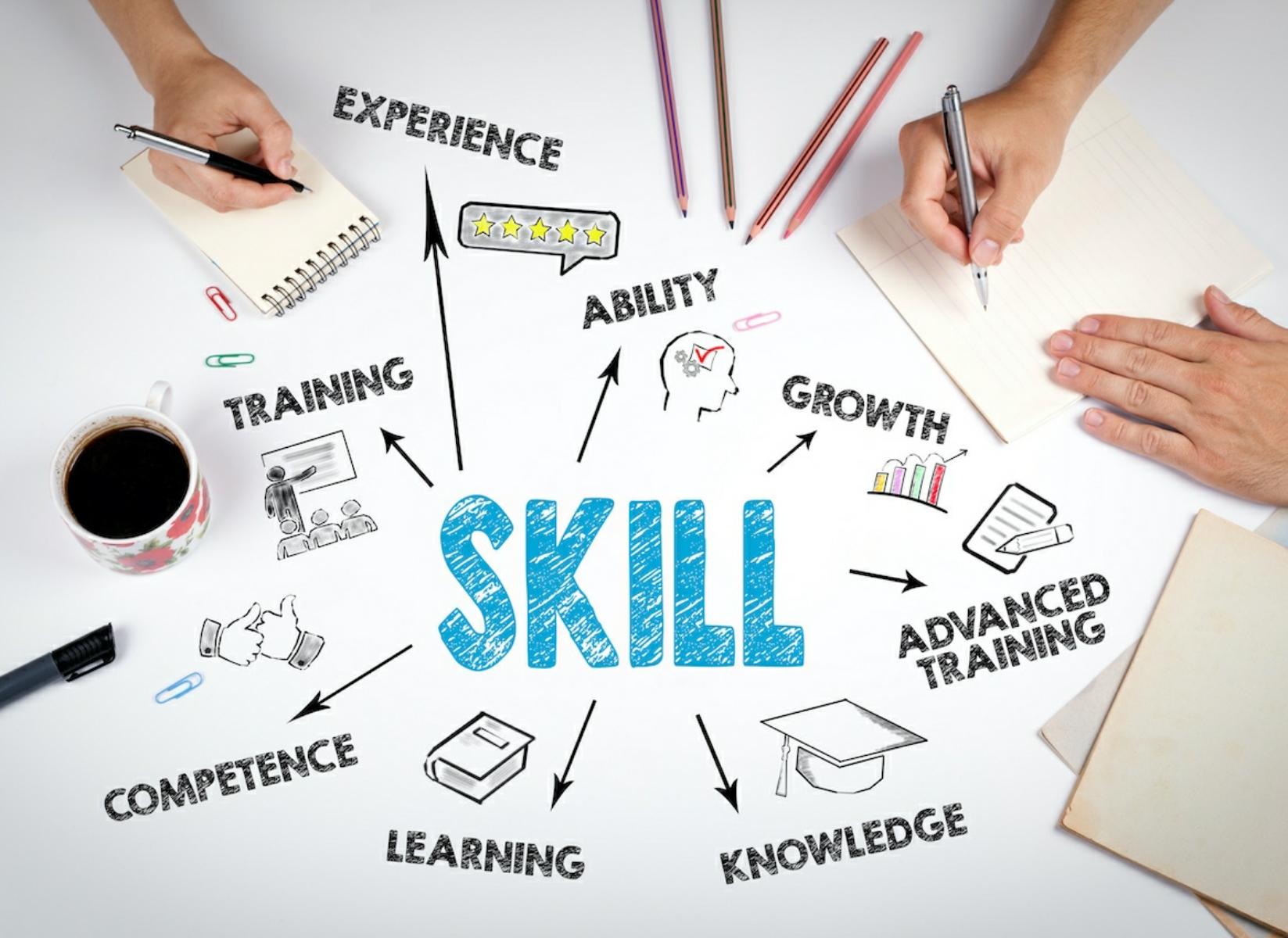 6. Learn New Skills And Improve Upon Your Existing Ones