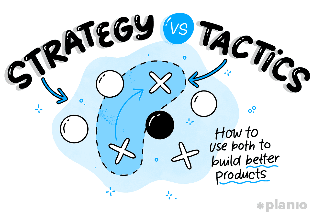 Strategy VS Tactic