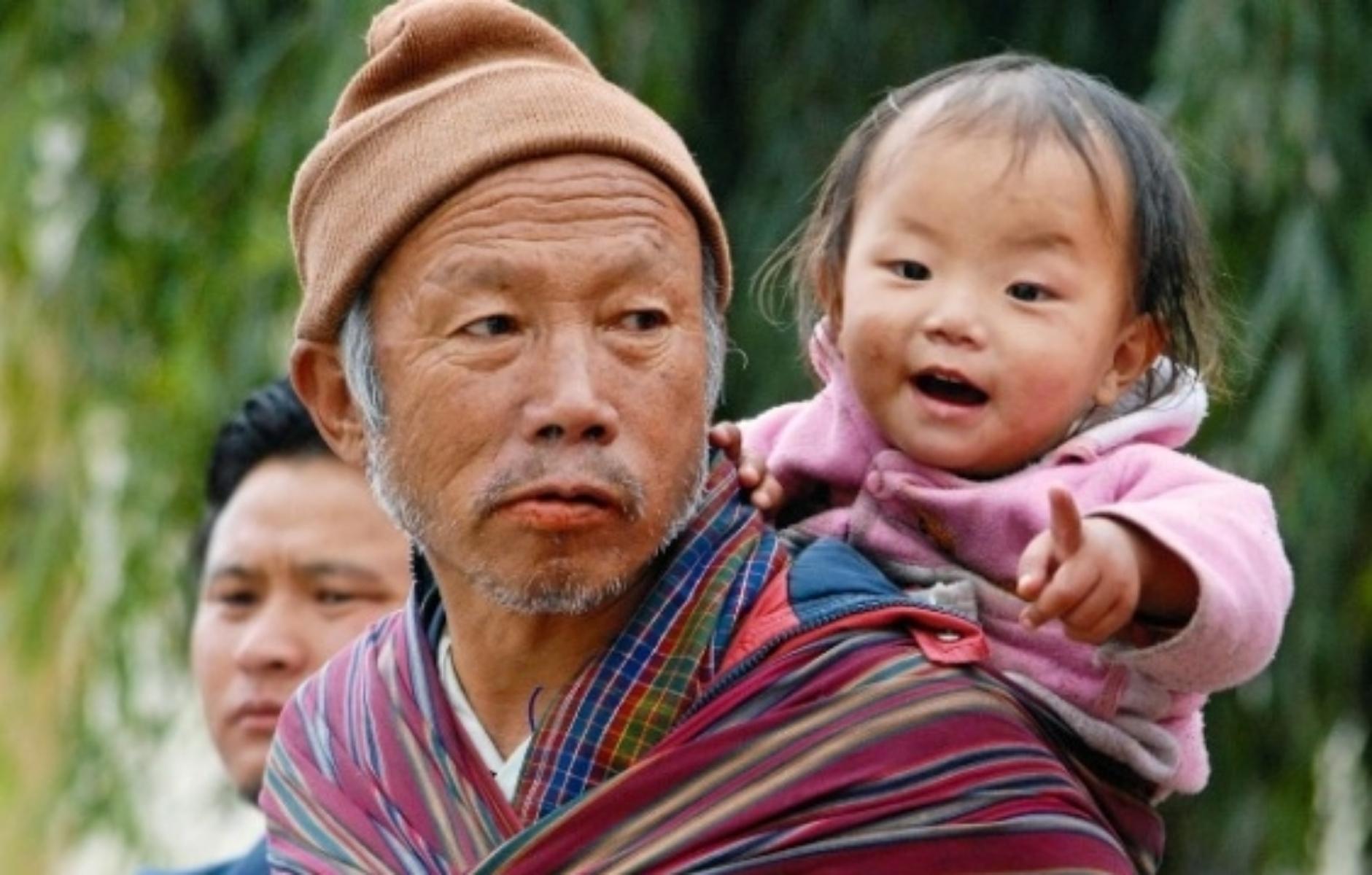 1.Gross National Happiness