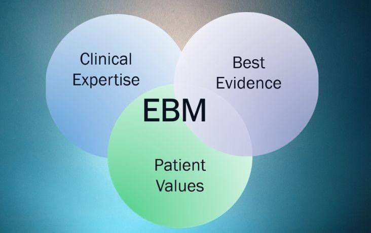 So you Want to Know About EBM... (Evidence-Based Medicine)