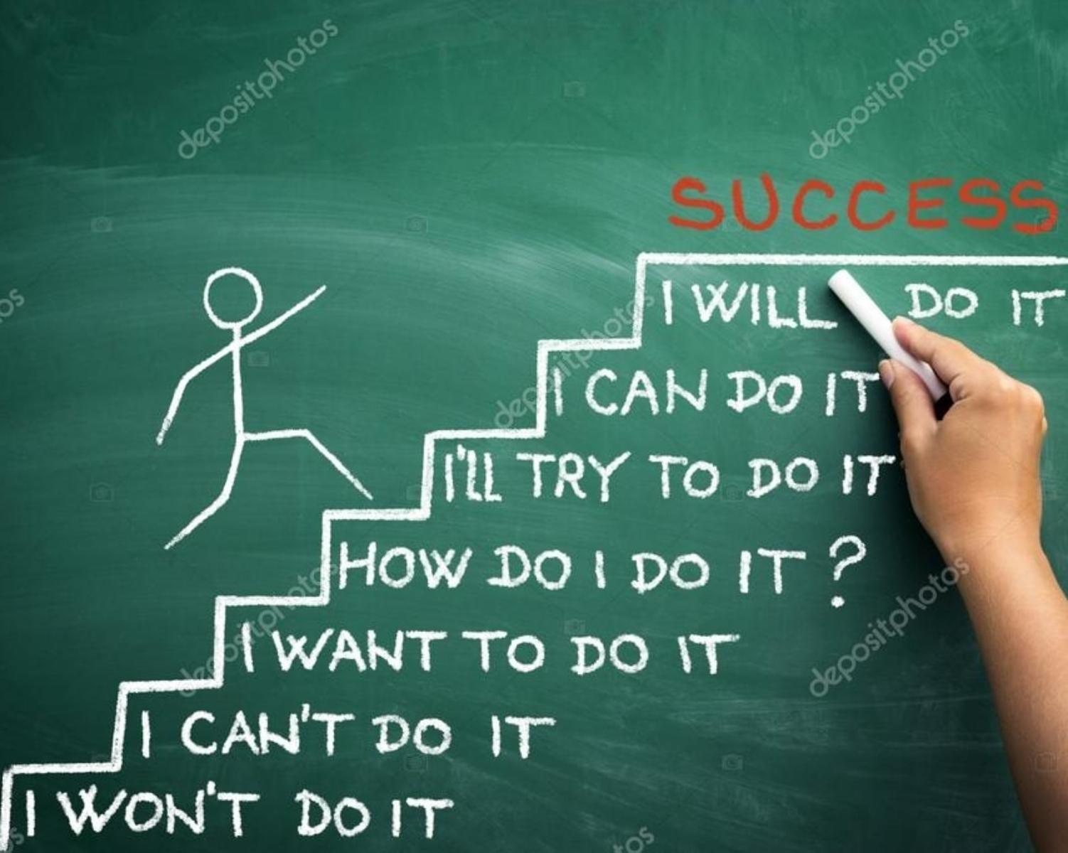 Step1: Believe In Your Capability Of Being Successful 