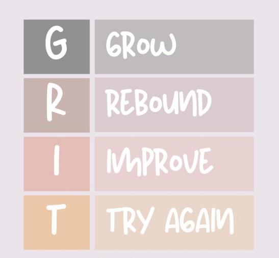 Is Grit Something You are Born With?