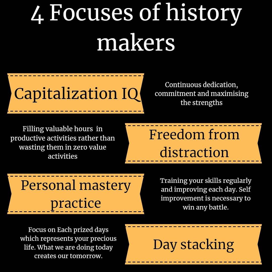 3. The Four Focuses of History Makers