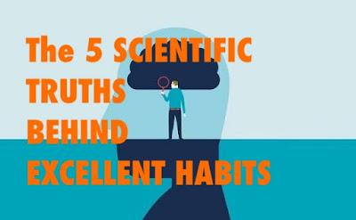 6. The Five Scientific Truths That Govern Successful Habits
