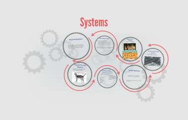 3. Examples of Systems