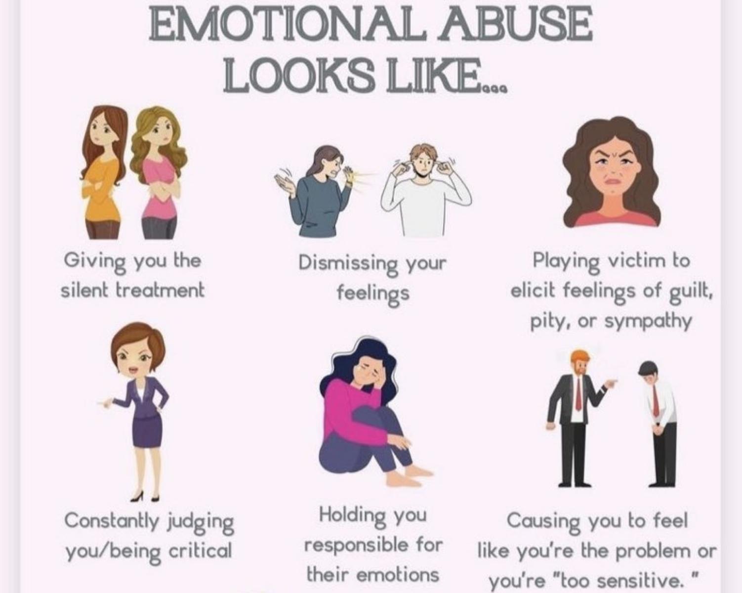 Types Of Emotional Abuse