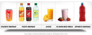 Fruit juices and other sugary beverages  