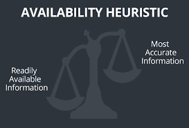9. The Availability Heuristic